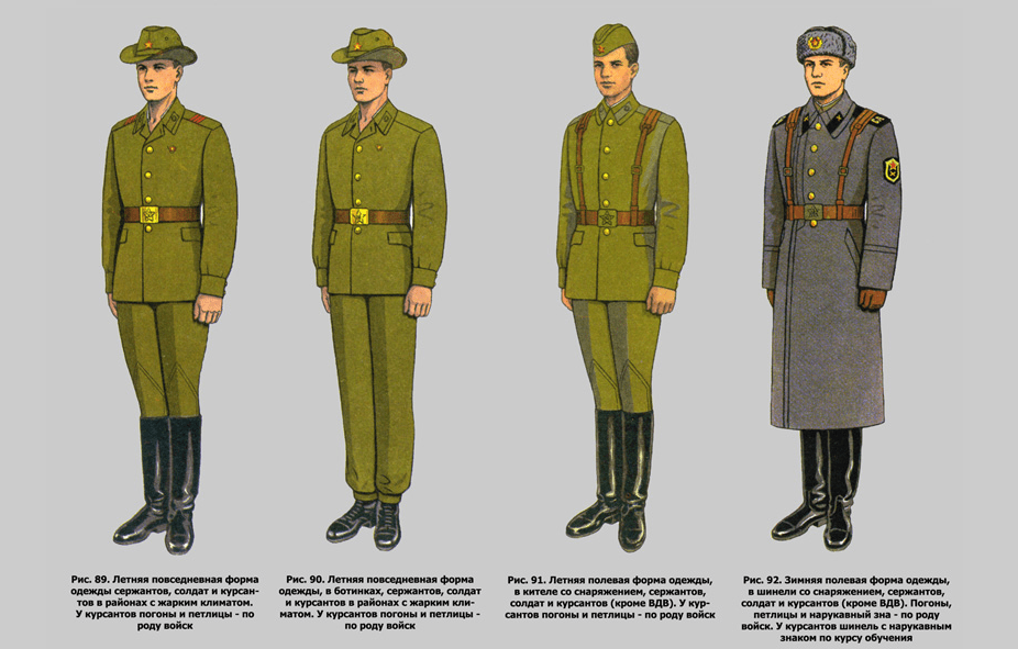 Форма одежды военнослужащих срочной службы Советской Армии в 70-80-х годах XX века.