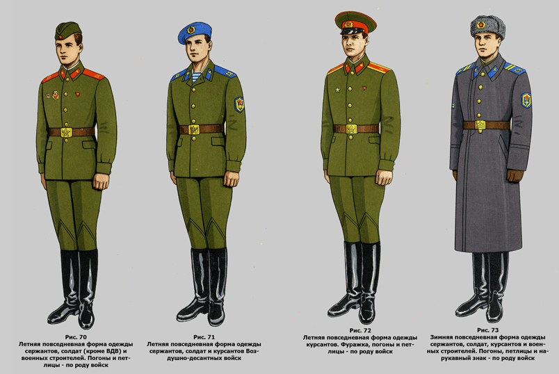 Форма одежды военнослужащих срочной службы Советской Армии в 70-80-х годах XX века.