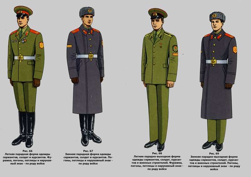 Парадная форма военнослужащих СА в 70-80-х годах и ее неуставные переделки.