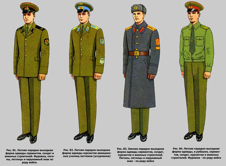 Парадная форма военнослужащих СА в 70-80-х годах и ее неуставные переделки.